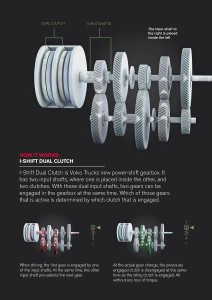 Dual-clutch_GB_en2_lowres